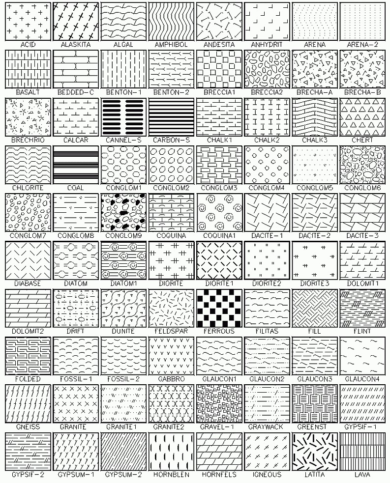 autocad stone pattern